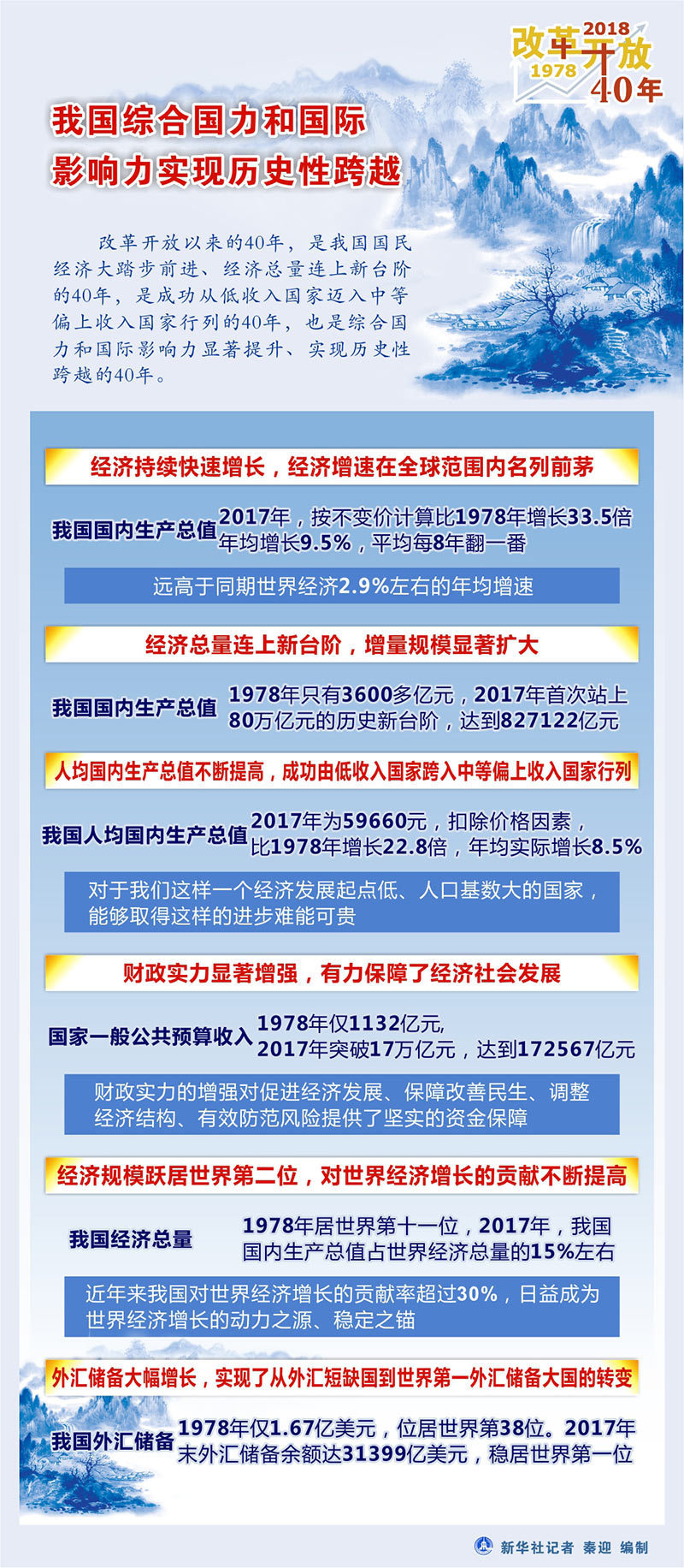 新澳门最新开奖结果记录历史查询_审慎释义解释落实,新澳门最新开奖结果记录历史查询与审慎释义，落实行动的关键