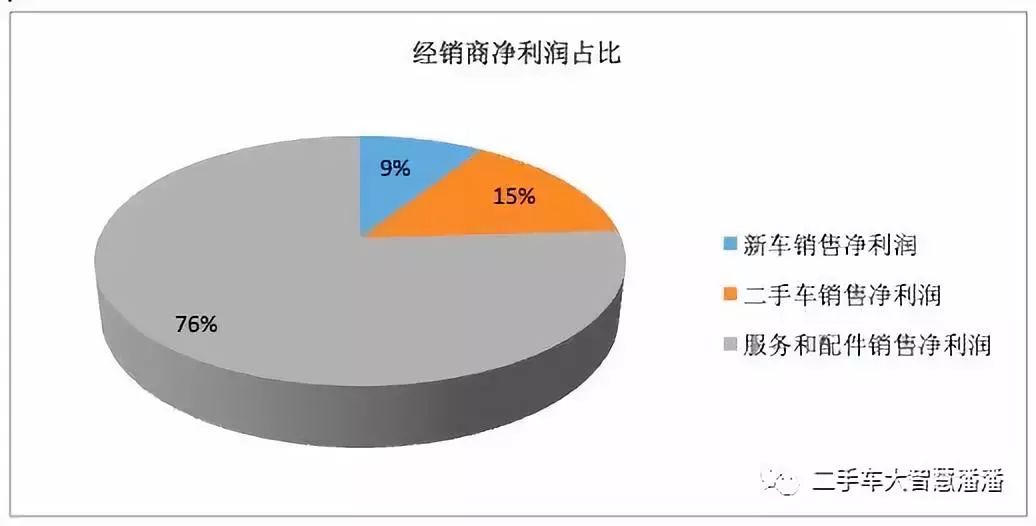 2024年澳门天天开好彩正版资料|销售释义解释落实,澳门博彩行业的现状与挑战，销售释义与落实的探讨