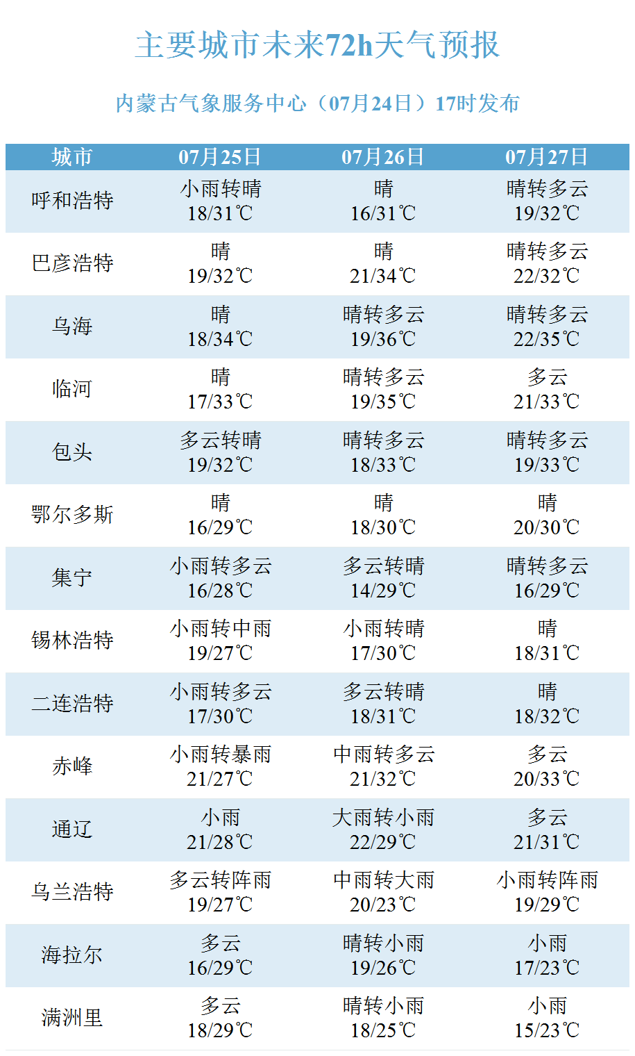 新澳今晚开奖结果查询表34期|牢靠释义解释落实,新澳开奖第34期结果查询表，牢靠释义与落实行动的重要性