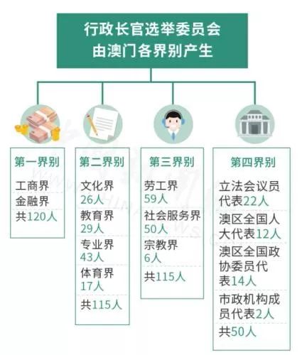 新澳门免费资料大全在线查看|论述释义解释落实,关于新澳门免费资料大全在线查看的论述，释义、解释与落实措施探讨