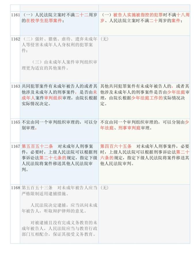 2024新奥历史开奖记录97期|研究释义解释落实,新奥历史开奖记录下的探索之旅，第97期的释义与落实研究