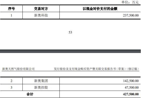 2024新奥正版资料大全|和谐释义解释落实,2024新奥正版资料大全，和谐释义的深入解读与实践落实