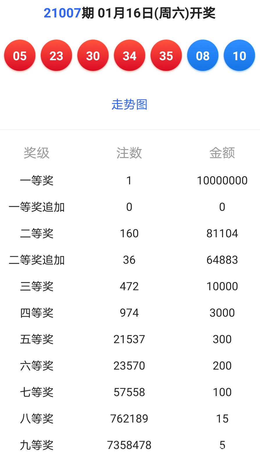 新澳今晚六给彩开奖结果|电子释义解释落实,新澳今晚六给彩开奖结果与电子释义解释落实探讨