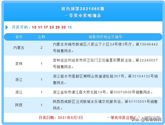 新澳门开奖结果+开奖号码|特技释义解释落实,新澳门开奖结果与特技释义的落实解析