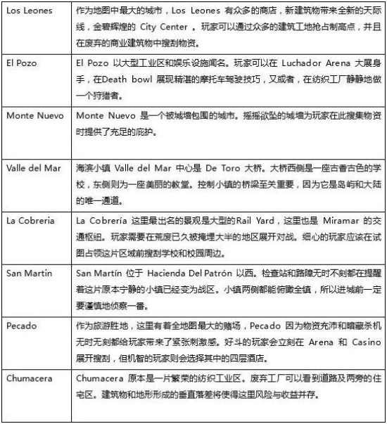 信息咨询服务 第59页