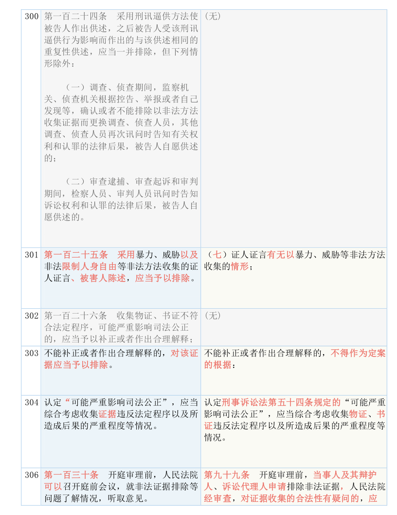 2024澳门今晚必开一肖|跨科释义解释落实,关于澳门今晚必开一肖的跨科释义解释落实与违法犯罪问题探讨的文章