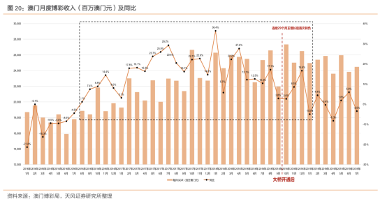 澳门平特一肖100%准资特色|交互释义解释落实,澳门平特一肖100%准资特色，交互释义、解释与落实的探讨（犯罪性质分析）