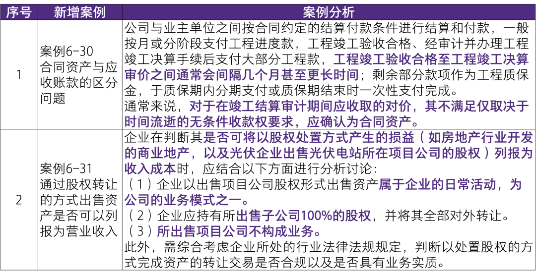 2024全年资料免费大全一肖一特|素养释义解释落实,关于一肖一特素养释义解释落实与2024全年资料免费大全的探讨