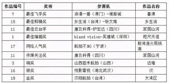 48k.ccm,澳门开奖结果2024年开奖结果|明了释义解释落实,48k.ccm与澳门开奖结果2024年，开奖结果的明了释义与解释落实