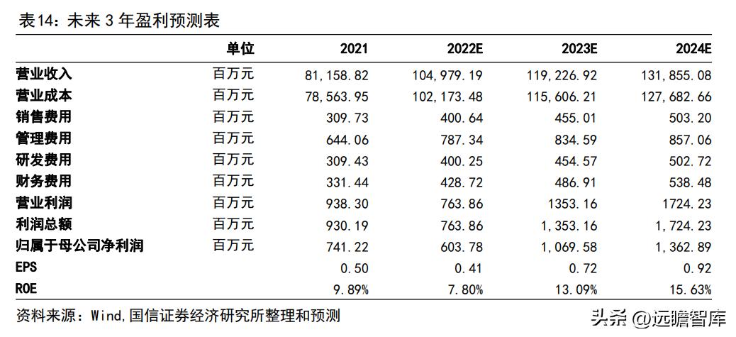 2024年资料免费大全|优点释义解释落实,迈向未来的资料宝库，2024年资料免费大全及其优点深度解析与实施策略