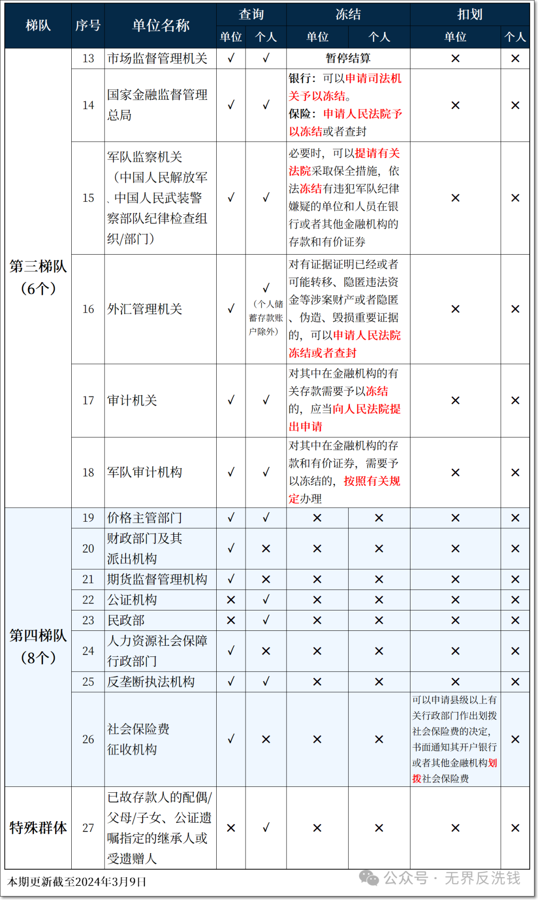 新澳2024年开奖记录|品质释义解释落实,新澳2024年开奖记录与品质释义的落实解析