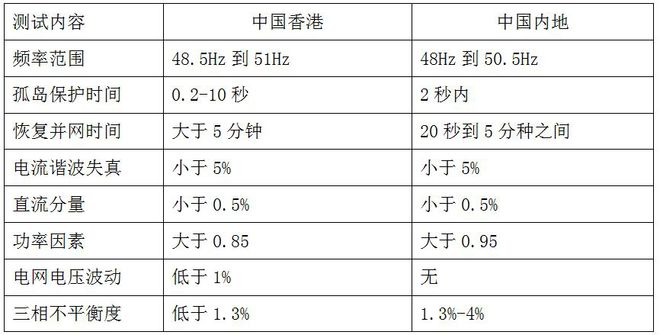 WW777766香港开奖记录查询2023|品研释义解释落实,WW777766香港开奖记录查询2023，品研释义与落实行动