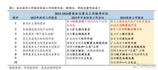 2024年正版资料免费大全一肖|门工释义解释落实,2024正版资料免费大全一肖，门工释义解释落实详解