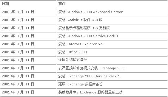 新澳门历史开奖记录查询|层级释义解释落实,新澳门历史开奖记录查询，层级释义、解释与落实的重要性