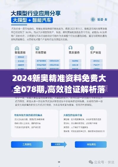 2024新奥马新免费资料|的思释义解释落实,关于新奥马新免费资料的思释义解释落实的文章