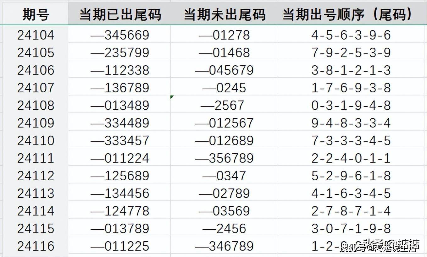 7777788888王中王开奖十记录网|配置释义解释落实,7777788888王中王开奖十记录网，解析配置释义与落实策略