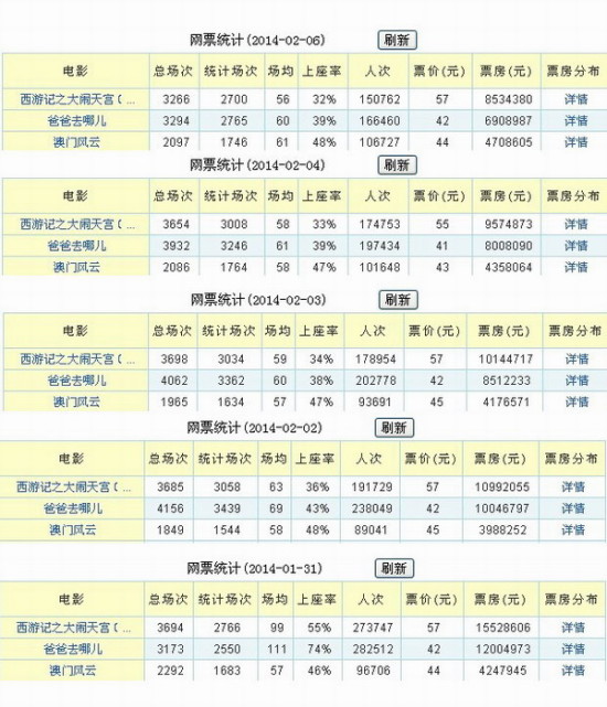 新澳门天天开奖资料大全|沿革释义解释落实,关于新澳门天天开奖资料大全的沿革释义解释落实与相关法律问题的探讨