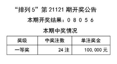 二四六香港天天开彩大全|勇为释义解释落实,二四六香港天天开彩大全与勇为释义解释落实