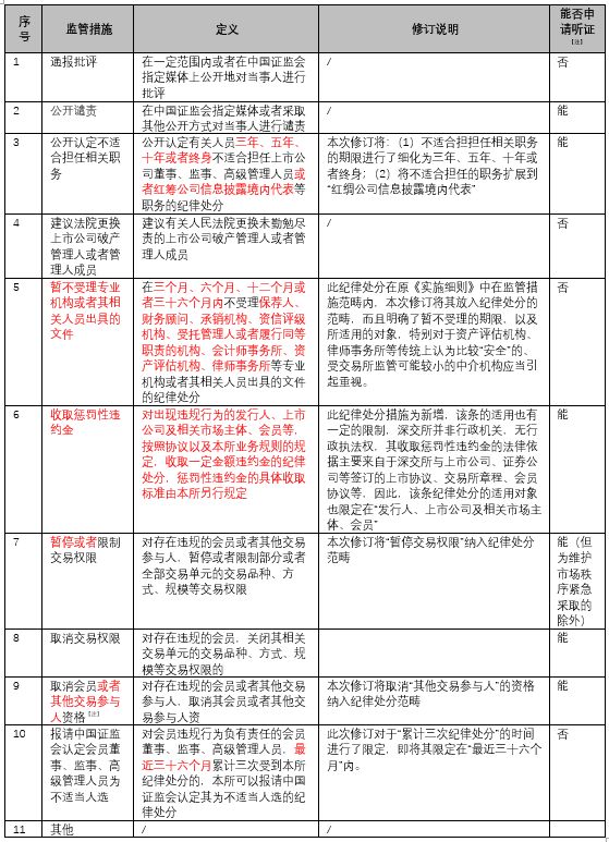 澳门六开奖结果2024开奖记录查询十二生肖排|推出释义解释落实,澳门六开奖结果、十二生肖与未来开奖记录的解读