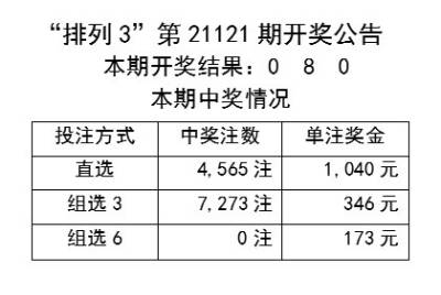 天天彩澳门天天彩|线管释义解释落实,关于天天彩澳门天天彩及线管释义解释落实的违法犯罪问题探讨