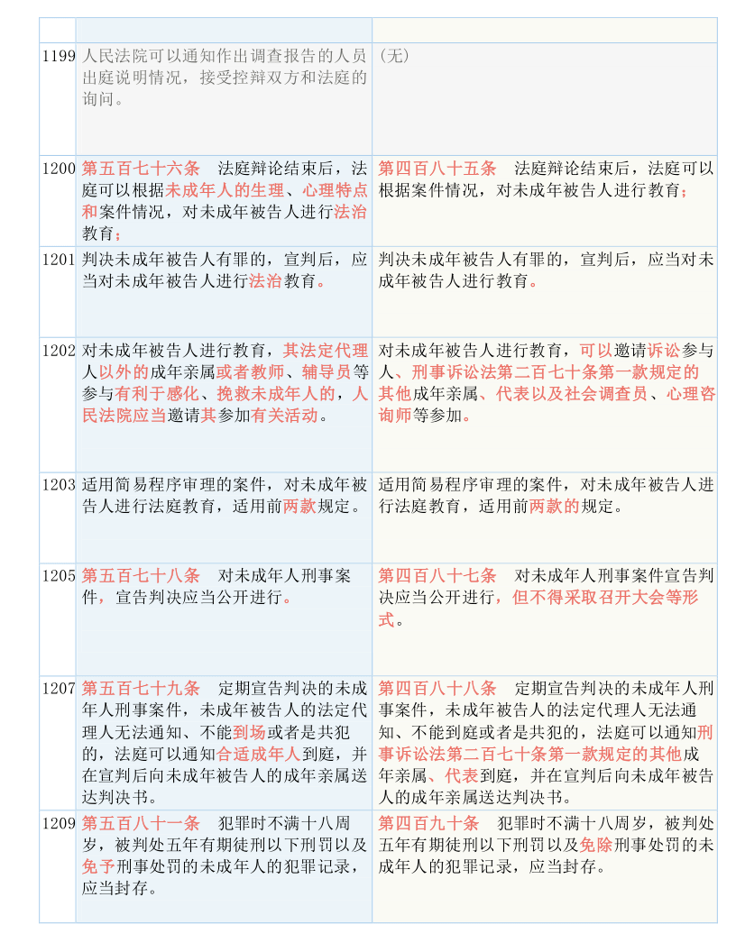 澳门三中三码精准100%|艺术释义解释落实,澳门三中三码精准100%，犯罪行为的解读与艺术释义的落实