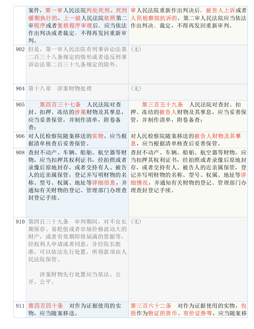 20024新澳天天开好彩大全|溯源释义解释落实,关于新澳天天开好彩大全的溯源释义与落实——警惕违法犯罪问题的重要性