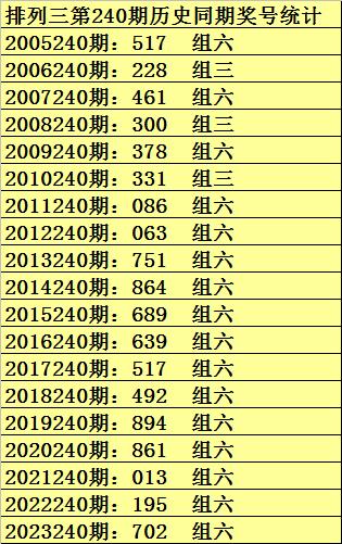 一码一码中奖免费公开资料|化程释义解释落实,一码一码中奖免费公开资料与化程释义解释落实的探讨