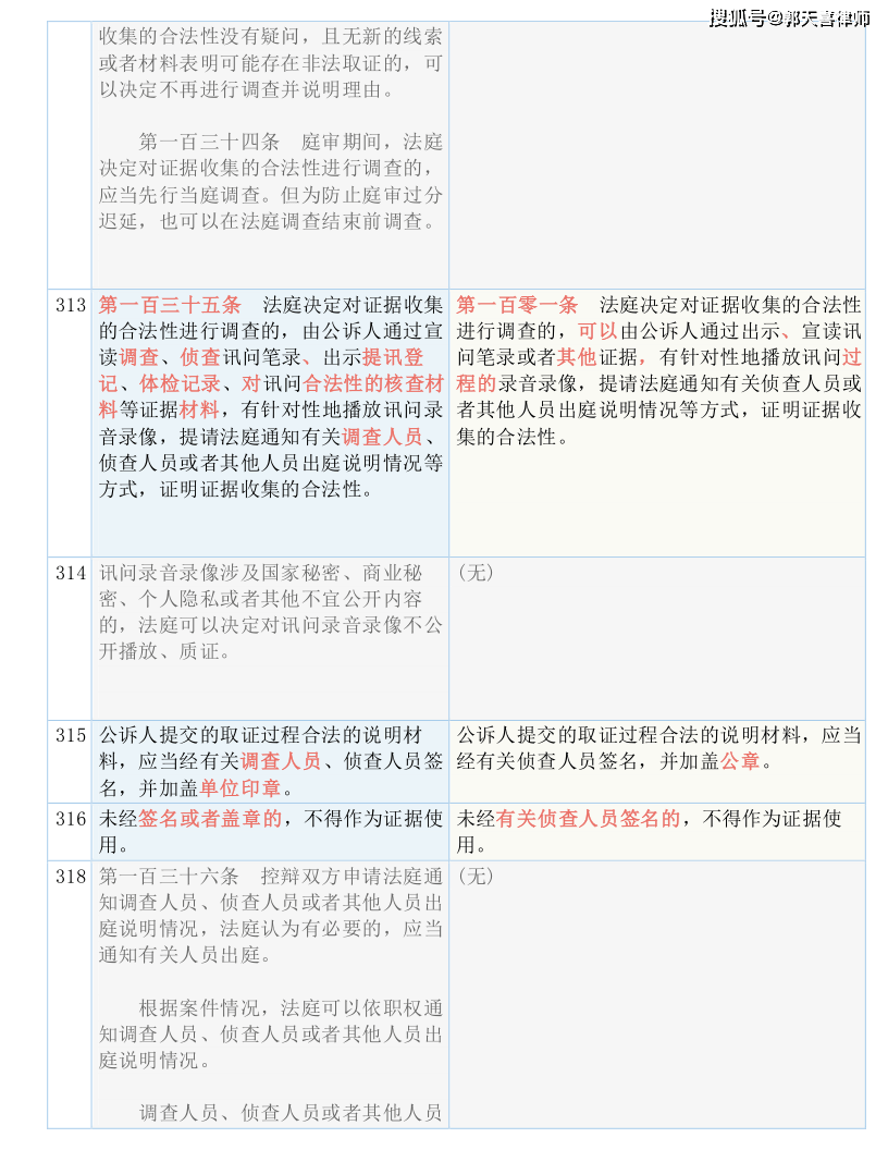 新闻资讯 第46页