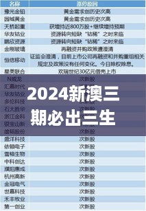 2024新澳三期必出三生肖|跨国释义解释落实,新澳三期必出三生肖，跨国释义与解释落实的探讨