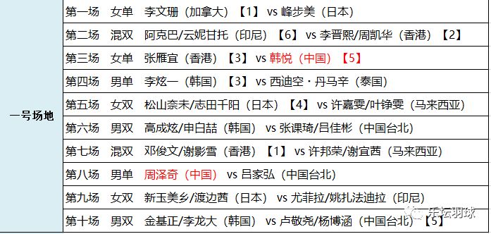 技术咨询 第41页