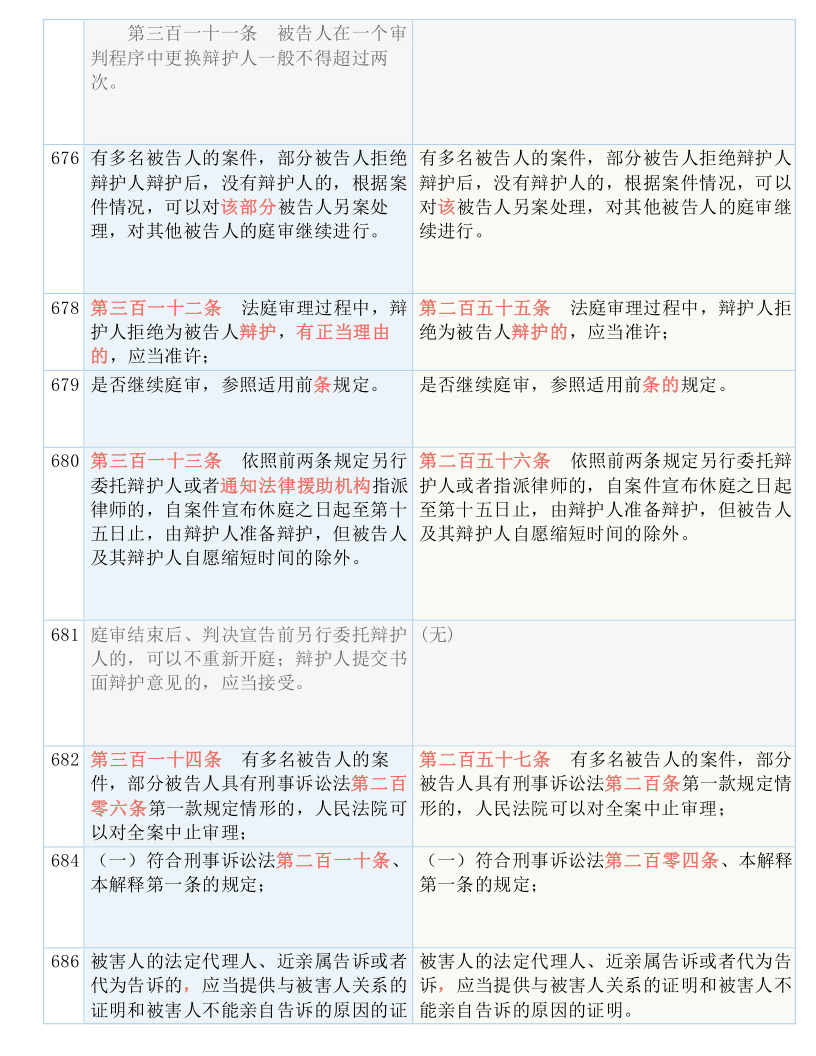 2024新澳三期必出一肖68期|绩效释义解释落实,绩效释义解释落实，新澳三期与生肖预测的未来展望