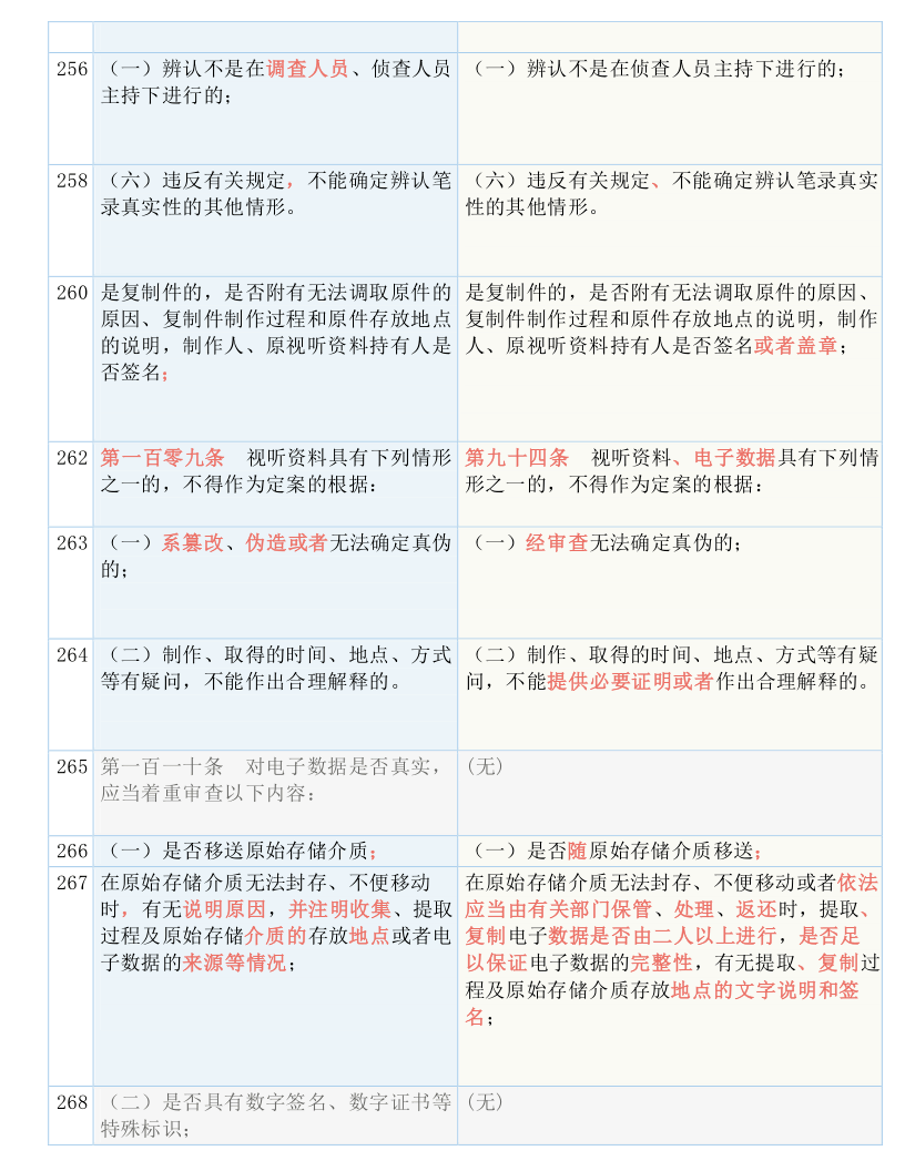 777777788888888最快开奖|认可释义解释落实,探究数字组合背后的奥秘，最快开奖与释义落实的重要性