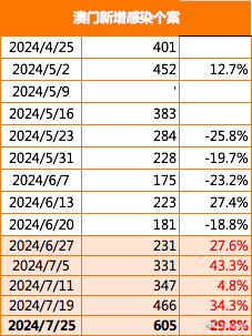 2024澳门特马今晚开奖138期|现状释义解释落实,关于澳门特马今晚开奖的现状及释义解释落实的重要性