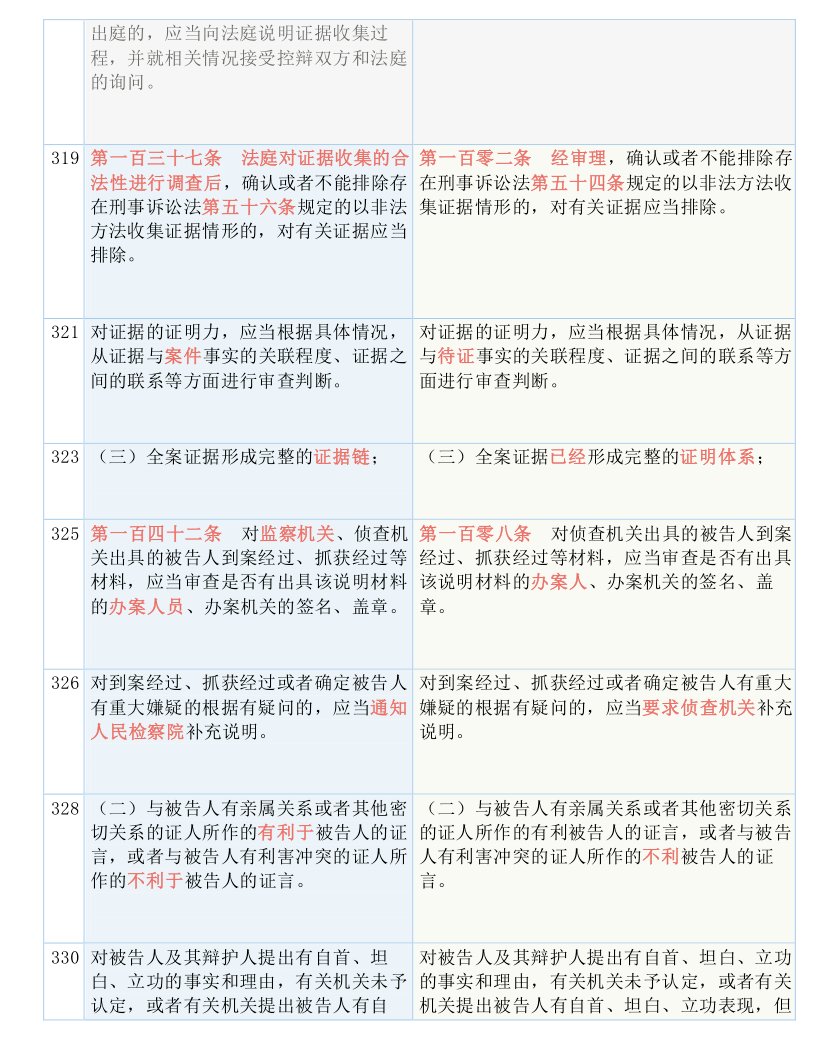 2024年新澳资料免费公开|供应释义解释落实,迎接新篇章，探索2024年新澳资料免费公开之路，深化供应释义解释落实