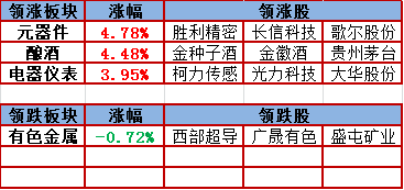 教育知识 第39页