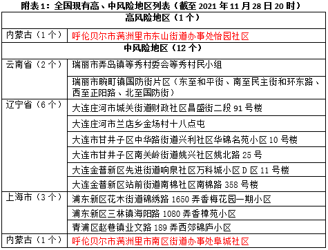 新澳门一码一肖一特一中2024高考|监测释义解释落实,新澳门一码一肖一特一中与高考监测释义解释落实的探讨