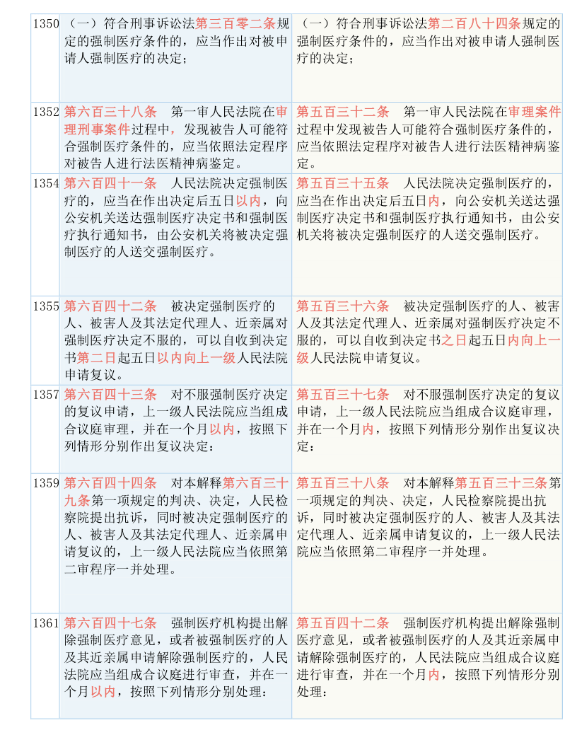 澳门一码一肖一恃一中354期|绝活释义解释落实,澳门一码一肖一恃一中与绝活释义解释落实——揭示背后的真相与警醒社会