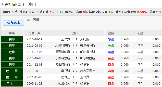 626969澳彩资料大全2022年新亮点|流畅释义解释落实,澳彩资料大全的新亮点，犯罪与法律之间的微妙平衡