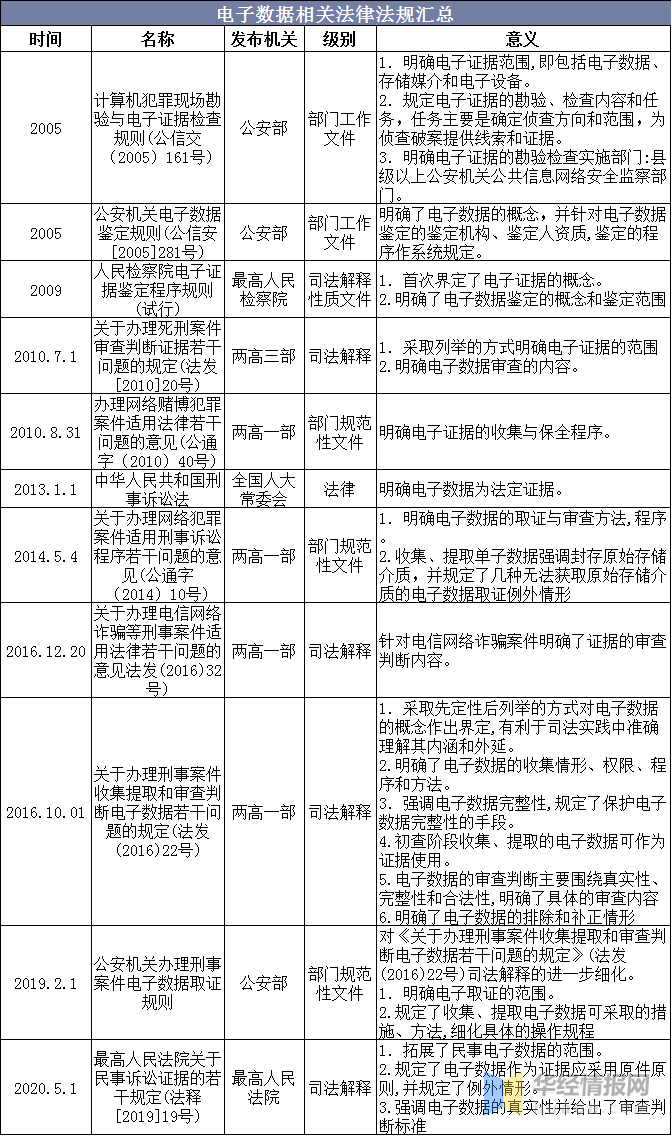 新澳最新最快资料新澳85期|电子释义解释落实,新澳最新最快资料新澳85期与电子释义解释落实