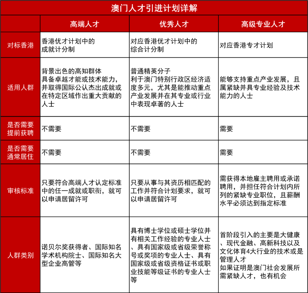 奥门正版资料免费大全|专才释义解释落实,奥门正版资料免费大全与专才释义解释落实