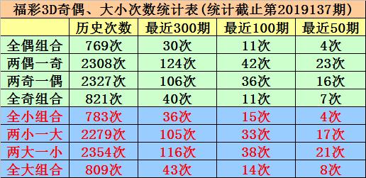 澳门彩今晚开什么号码呢2020|合成释义解释落实,澳门彩今晚开什么号码呢？——合成释义与解释落实背后的风险警示