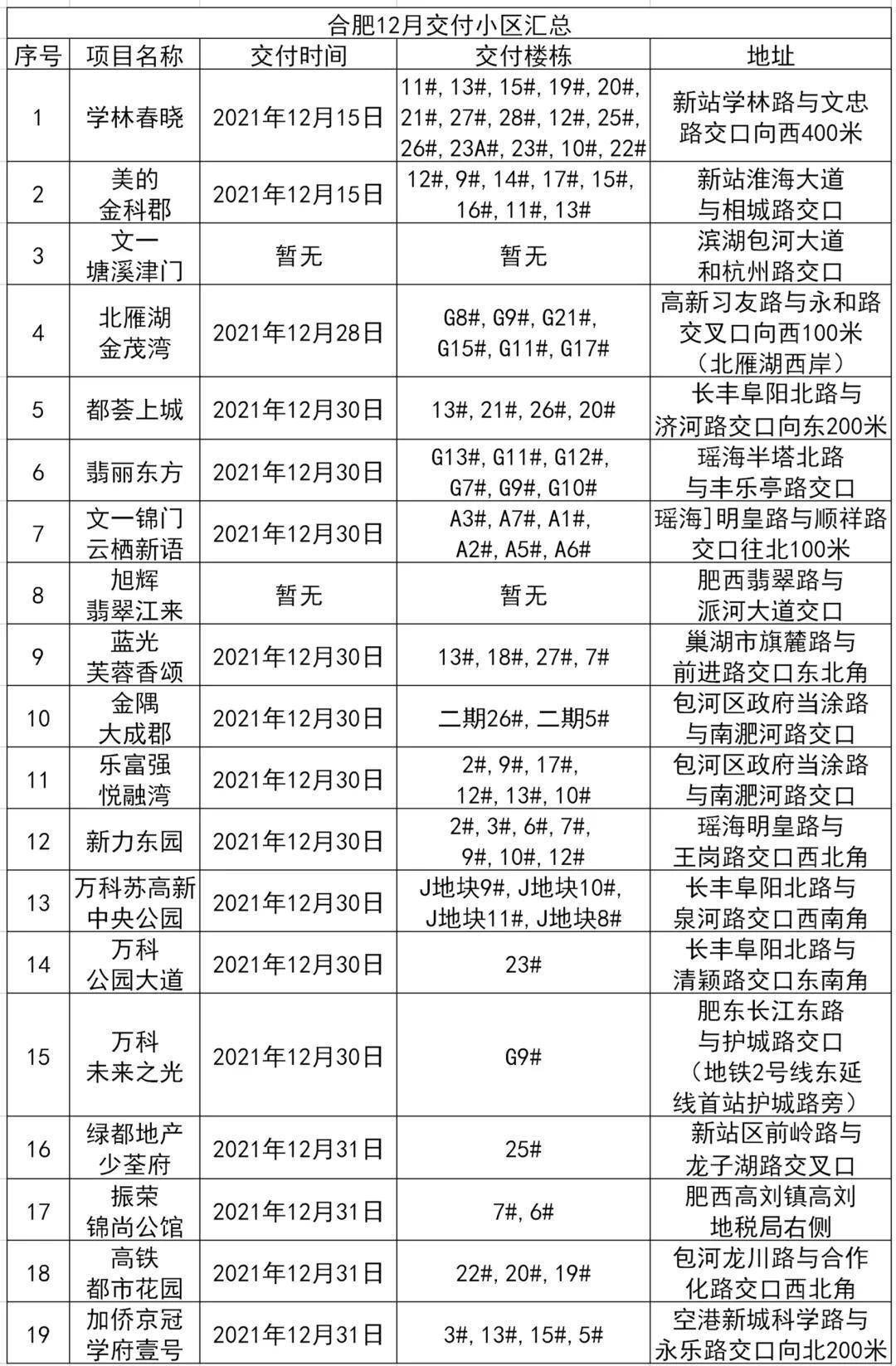 新门内部资料精准大全更新章节列表|互动释义解释落实,新门内部资料精准大全，更新章节列表与互动释义的落实