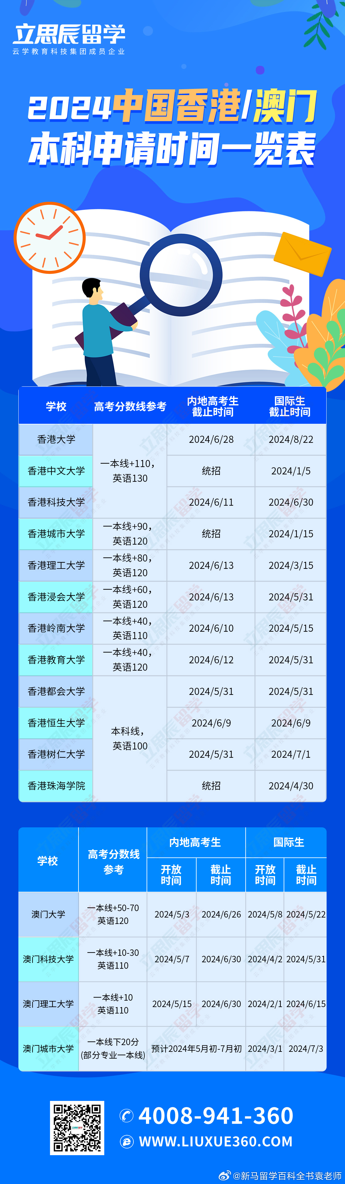 新澳门2024历史开奖记录查询表|经验释义解释落实,新澳门2024历史开奖记录查询表，经验释义与查询落实的深度解析