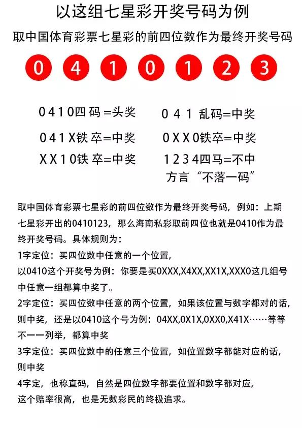 7777788888王中王开奖网址|接受释义解释落实,关于7777788888王中王开奖网址的释义解释与落实行动