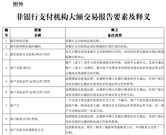 新闻资讯 第33页