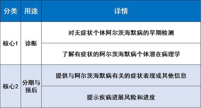 新闻资讯 第32页