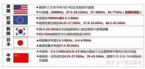 技术咨询 第29页