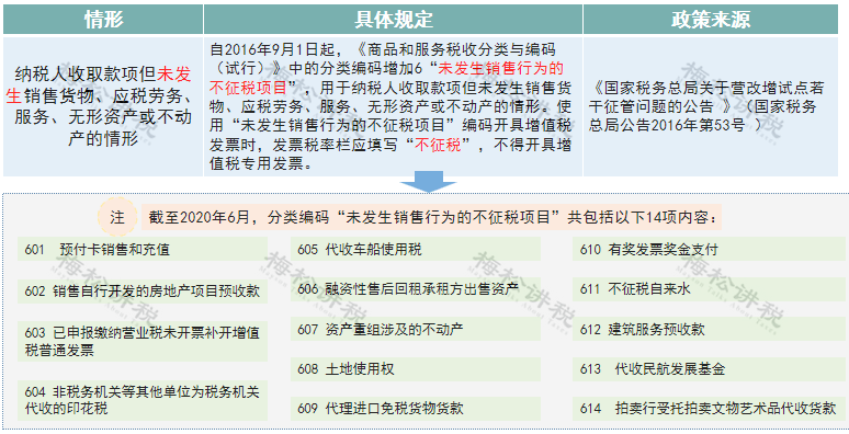 2024新澳资料大全免费|损益释义解释落实,探索新澳资料大全免费之路，损益释义与落实策略