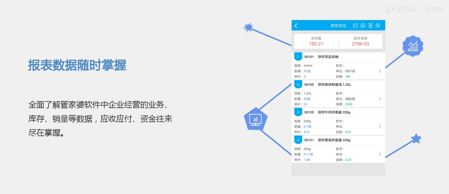 信息咨询服务 第27页