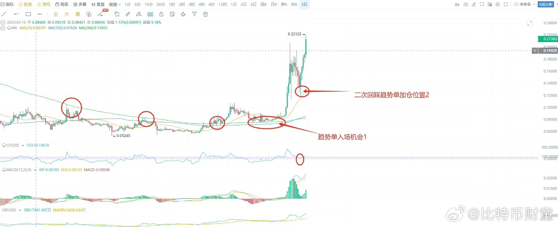 7777788888精准跑狗图|线自释义解释落实,精准跑狗图，线自释义与落实策略